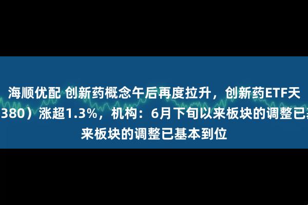 海顺优配 创新药概念午后再度拉升，创新药ETF天弘（517380）涨超1.3%，机构：6月下旬以来板块的调整已基本到位