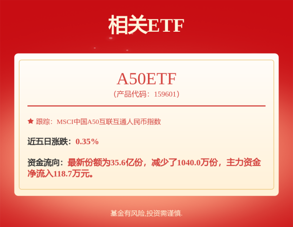 宏盈国际 酒LOF: 鹏华中证酒指数型证券投资基金(LOF)2025年第2季度报告