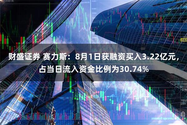 财盛证券 赛力斯：8月1日获融资买入3.22亿元，占当日流入资金比例为30.74%